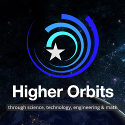 Higher Orbits